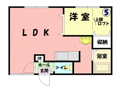 サンセットN1.14A(1LDK/2階)の間取り写真