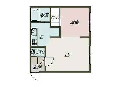 IKコーポA棟(1DK/2階)の間取り写真