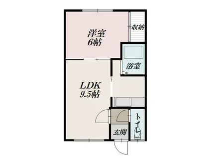 エンゼルハイツ永山(1LDK/1階)の間取り写真