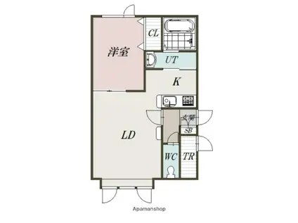 ルノンA(1LDK/1階)の間取り写真