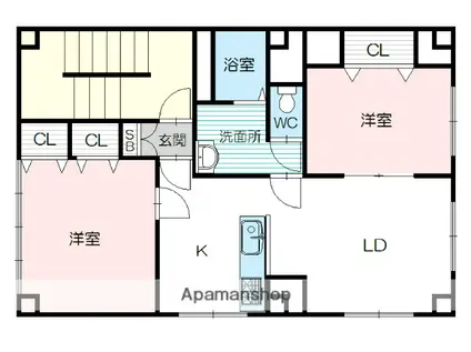 タウンズ7・7(2LDK/2階)の間取り写真