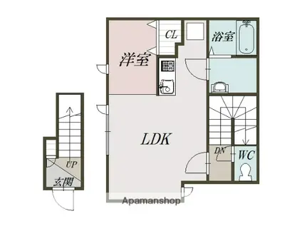 SMILE Ⅱ(1LDK/2階)の間取り写真