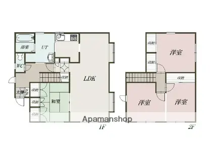 石北本線 南永山駅 徒歩28分 2階建 築25年(3LDK)の間取り写真