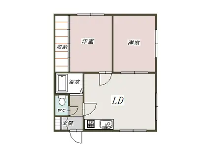 メゾン四季(2LDK/1階)の間取り写真