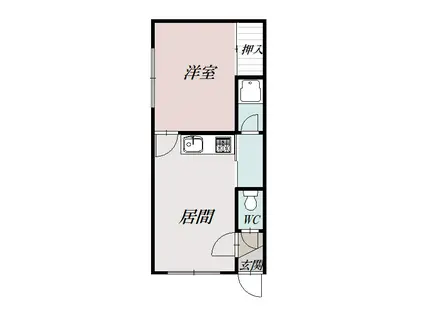 ガーデンシティフラット(1DK/1階)の間取り写真