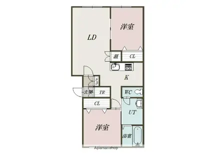 キューブⅤ(2LDK/2階)の間取り写真