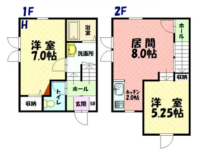 花さか荘(2LDK/1階)の間取り写真