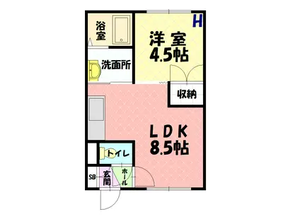 フレンドハイツ(1LDK/1階)の間取り写真
