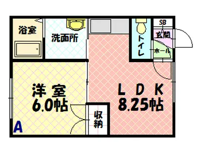 フレンドハイツ(1LDK/2階)の間取り写真