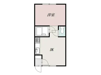 グリーンハイム5(1DK/2階)の間取り写真