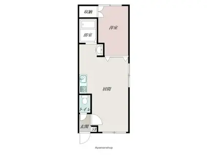 ハンドレッドヴィレッジF(1LDK/1階)の間取り写真