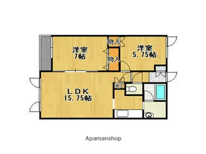 グリーンノート住吉(2LDK/2階)の間取り写真