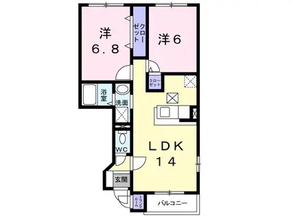 イーストスリーヒルズ(2LDK/1階)の間取り写真