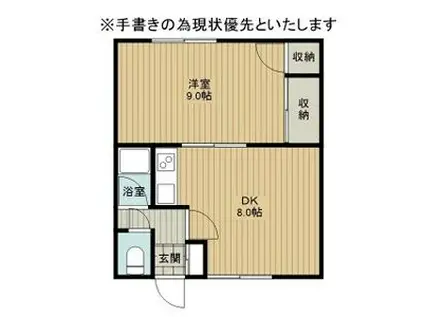 ハッピーハウス(1DK/1階)の間取り写真