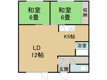 小林ハイツ(2LDK/1階)の間取り写真