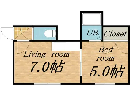 グランドール八軒B(1DK/1階)の間取り写真