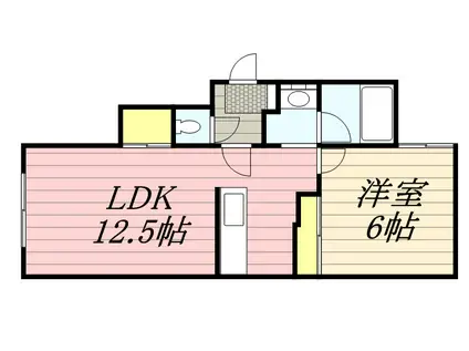 宮の沢2条館(1LDK/1階)の間取り写真