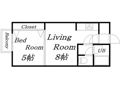 ルナハイツ札幌(1DK/5階)の間取り写真