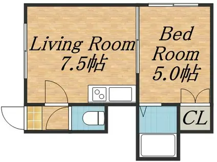 グランドール八軒B(1DK/2階)の間取り写真