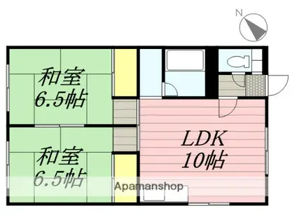 サンリバー南沢Ⅰ(1LDK/1階)の間取り写真