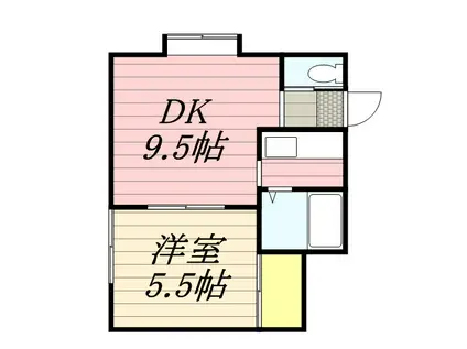 プリマベーラ北郷Ⅰ(1LDK/2階)の間取り写真