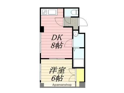 すまいーるLARA (1DK/2階)の間取り写真