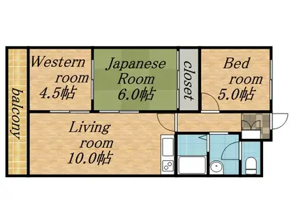 シャトーさわだ(3LDK/7階)の間取り写真
