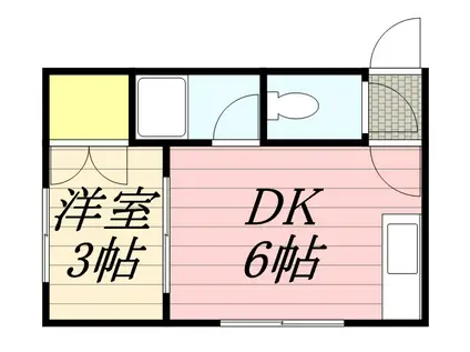 キャプテンハイツ(1DK/2階)の間取り写真