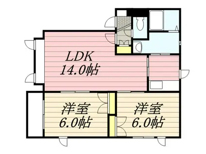 アベニューおちC(2LDK/2階)の間取り写真