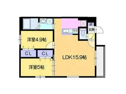 エルプラス中の島(2LDK/3階)の間取り写真