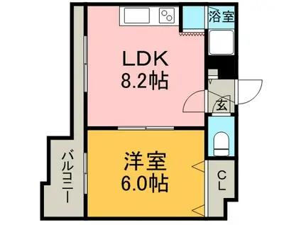 メトロサイドパレス北大前(1LDK/4階)の間取り写真