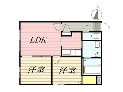 DAITO RESIDENCE 中央区役所前(2LDK/4階)の間取り写真