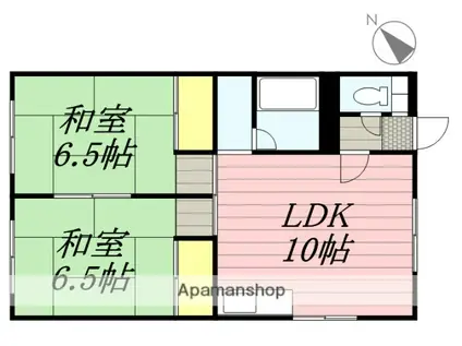 サンリバー南沢Ⅰ(1LDK/1階)の間取り写真