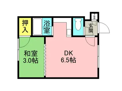 サテライト山鼻B棟(1DK/2階)の間取り写真