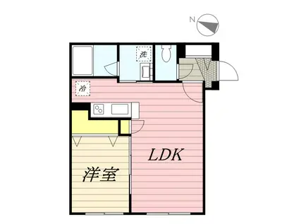 ラグゼマルヤマ(1LDK/4階)の間取り写真