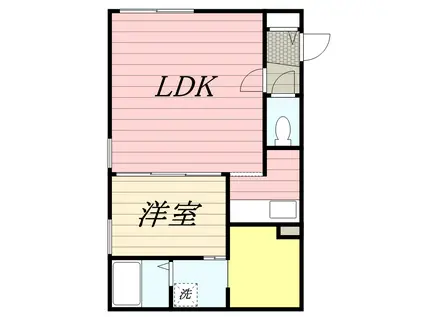 CHOUCHOUS9(1LDK/5階)の間取り写真