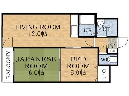 琴似2・7ビル(2LDK/3階)の間取り写真
