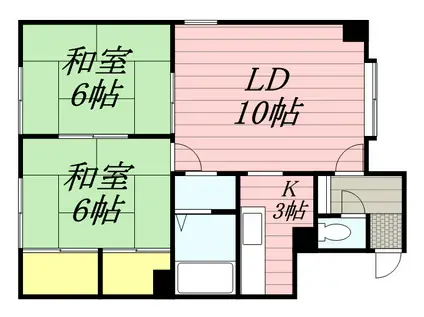 パレーシャルKⅡ(2LDK/2階)の間取り写真