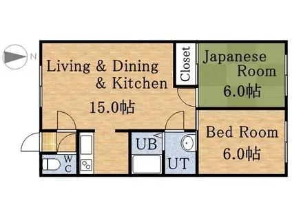 宮の沢3.5ハイツ(2LDK/1階)の間取り写真