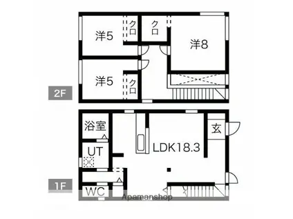 札幌市東西線 発寒南駅 徒歩8分 2階建 築2年(3LDK)の間取り写真
