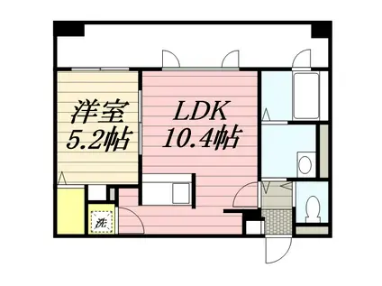 ノース・スター円山(1LDK/8階)の間取り写真