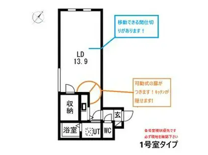 パナシェ宮の森(1LDK/3階)の間取り写真