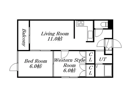 カールトンハウス(2LDK/3階)の間取り写真