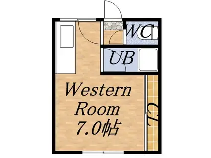 シンエービル(1K/2階)の間取り写真