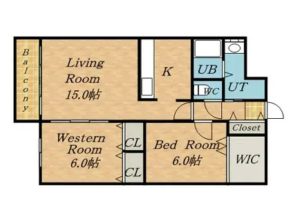 グリーンコート(2LDK/7階)の間取り写真