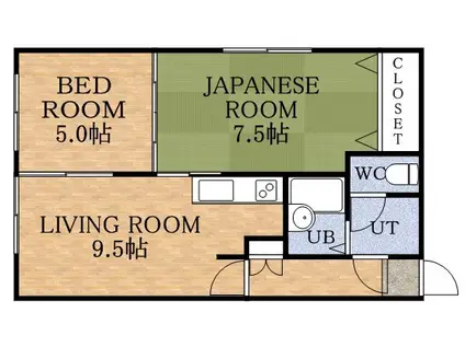 タクニヴァス(2LDK/4階)の間取り写真