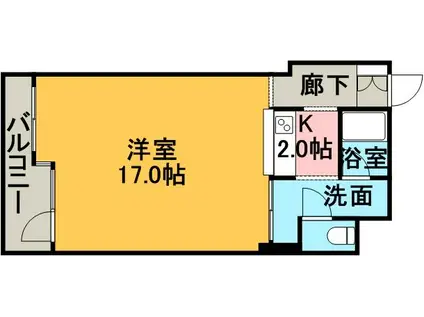 サンシティ札幌(1K/8階)の間取り写真