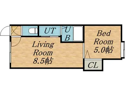 ポラリスⅠ(1LDK/1階)の間取り写真