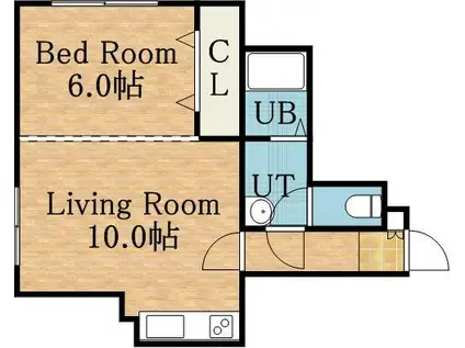 ノースヴィラ(1DK/3階)の間取り写真