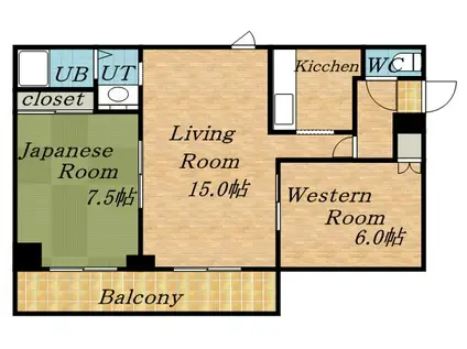 グローバリビル・フラリッシュIII (2LDK/5階)の間取り写真